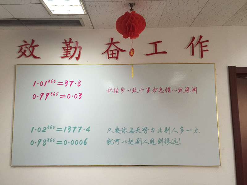 更新了！高大上的企業(yè)文化墻