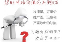 做網(wǎng)站優(yōu)化時(shí)關(guān)鍵詞排名不穩(wěn)定怎么辦？
