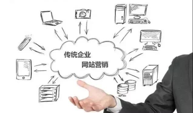 【知道網(wǎng)絡(luò)】網(wǎng)絡(luò)營(yíng)銷，整合是關(guān)鍵！